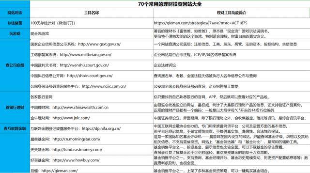腾讯：白小姐一肖期期中特开奖-万州到苏马荡怎么走  第1张
