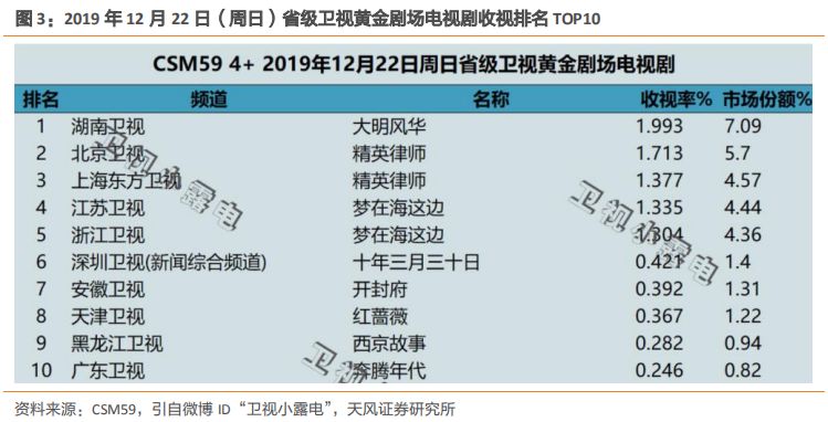 知乎：2024香港今晚开奖号码-ra3.2是什么意思  第1张