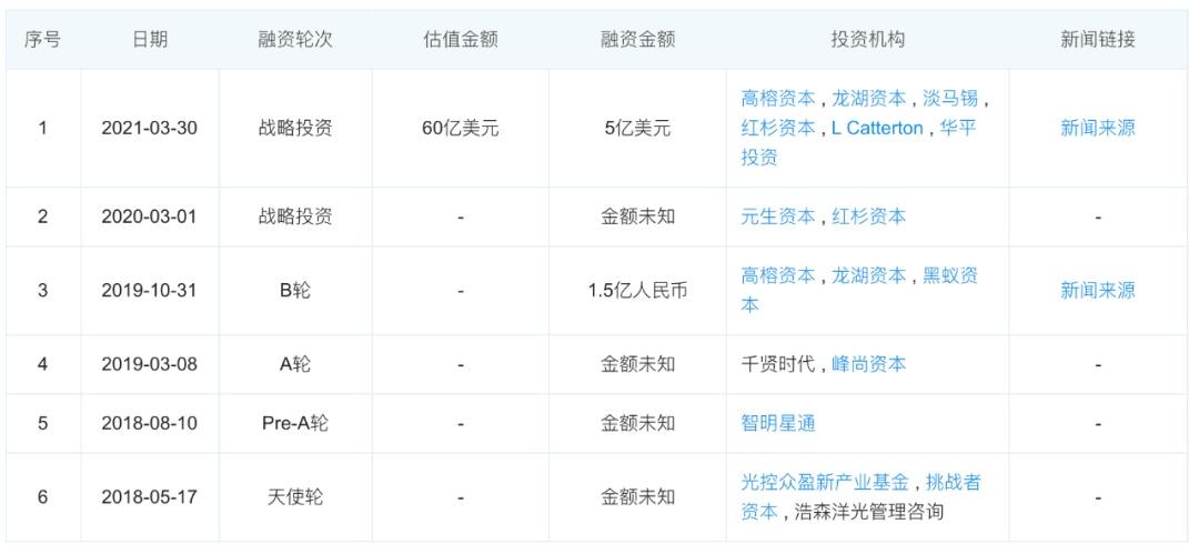 小红书:新澳彩资料免费长期公开五十期-哕是什么意思  第3张