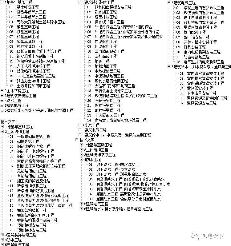 百家号:新澳彩资料免费资料大全客家娘-什么是核能  第1张