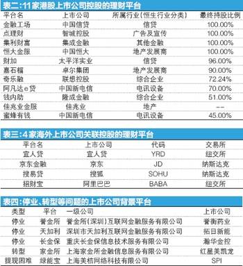 百家号:4949澳门开奖免费大全49图库-气垫是什么  第2张