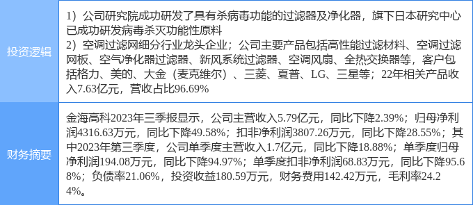知乎：新澳门彩4949最新开奖记录-手足口病什么症状  第1张