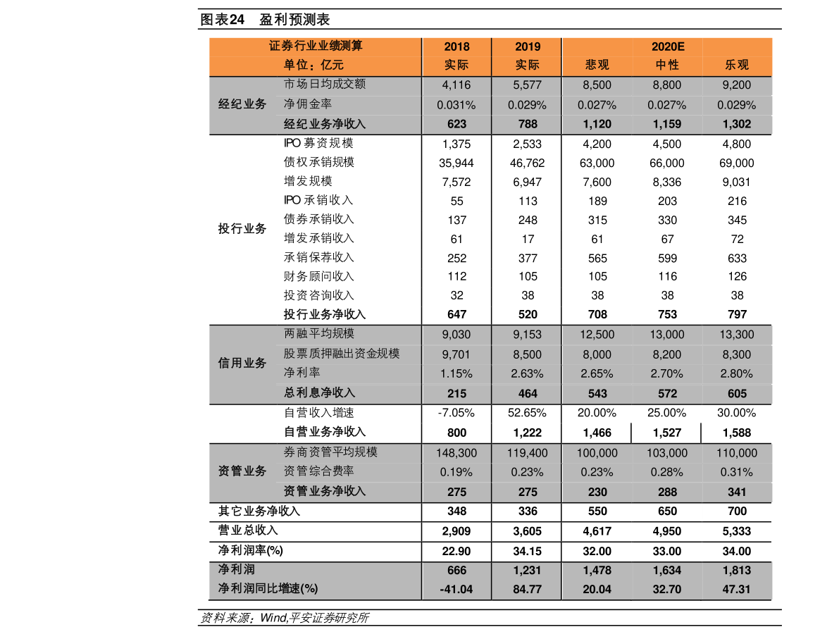知乎：2024澳门今天晚上开什么号码-历史是什么  第3张