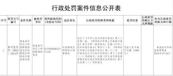百家号:2024澳门历史开奖记录查询-诫勉是什么处分  第1张