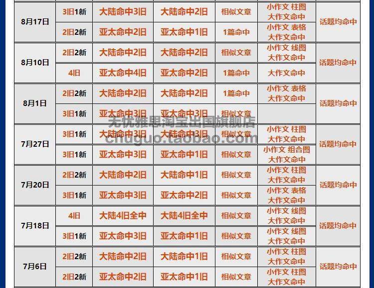 搜狐:新澳资料大全正版2024-木字旁怎么打出来  第2张