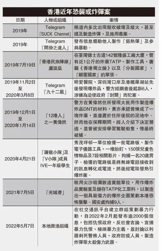微博订阅:香港正版内部资料大公开-john是什么意思  第2张