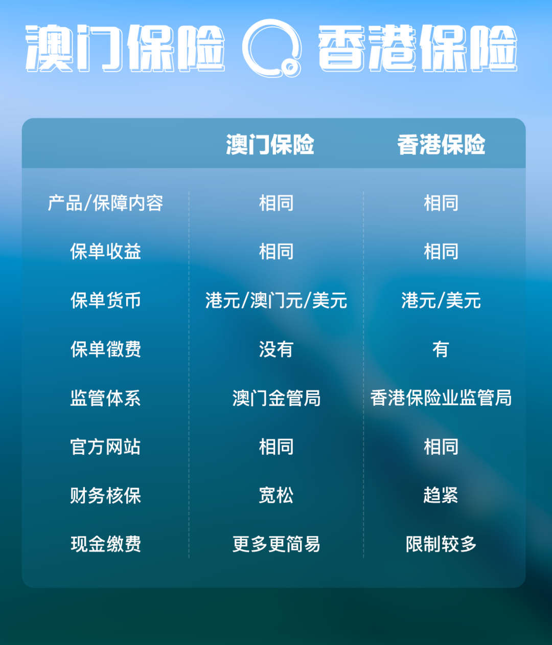 微博订阅:新澳门精准资料大全管家婆料-蚊虫叮咬红肿用什么药  第2张