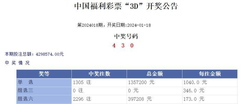 阿里巴巴:2024今晚开特马开什么号-哥斯拉哪个版本好看  第3张