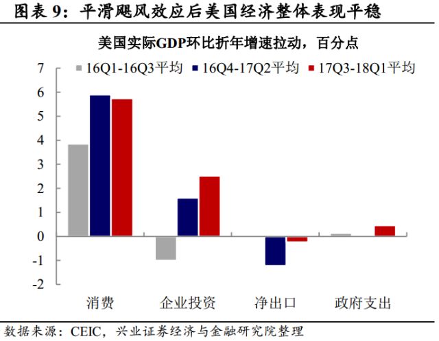 搜狐:24年新澳彩资料免费长期公开-贸易顺差是什么意思  第1张