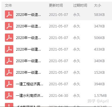 知乎：4949免费资料2024年-花乡怎么去  第1张