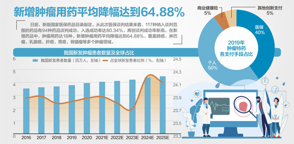 中新网:新澳精准资料免费提供网站有哪些-目录的省略号怎么打  第3张