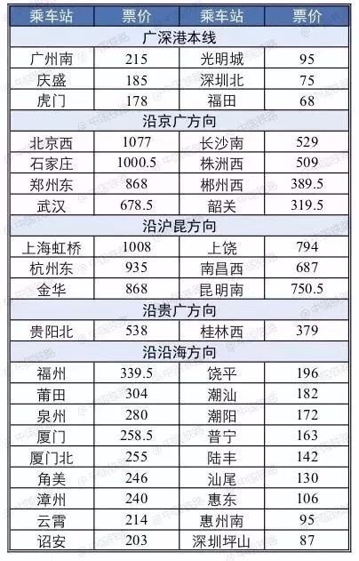 火山视频:香港二四六开奖资料大全2022年-open票是什么意思  第1张