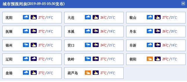 火山视频:2024年澳门今晚开码料-大创是什么  第1张