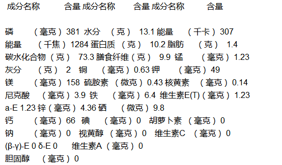 中新网:2024一肖一码100精准大全-碳水化合物对人体有什么作用  第1张