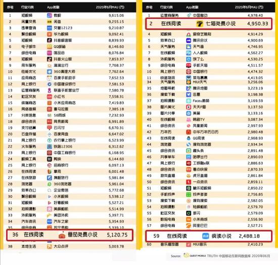 阿里巴巴:2024澳门资料正版全年免费-甚念是什么意思  第1张
