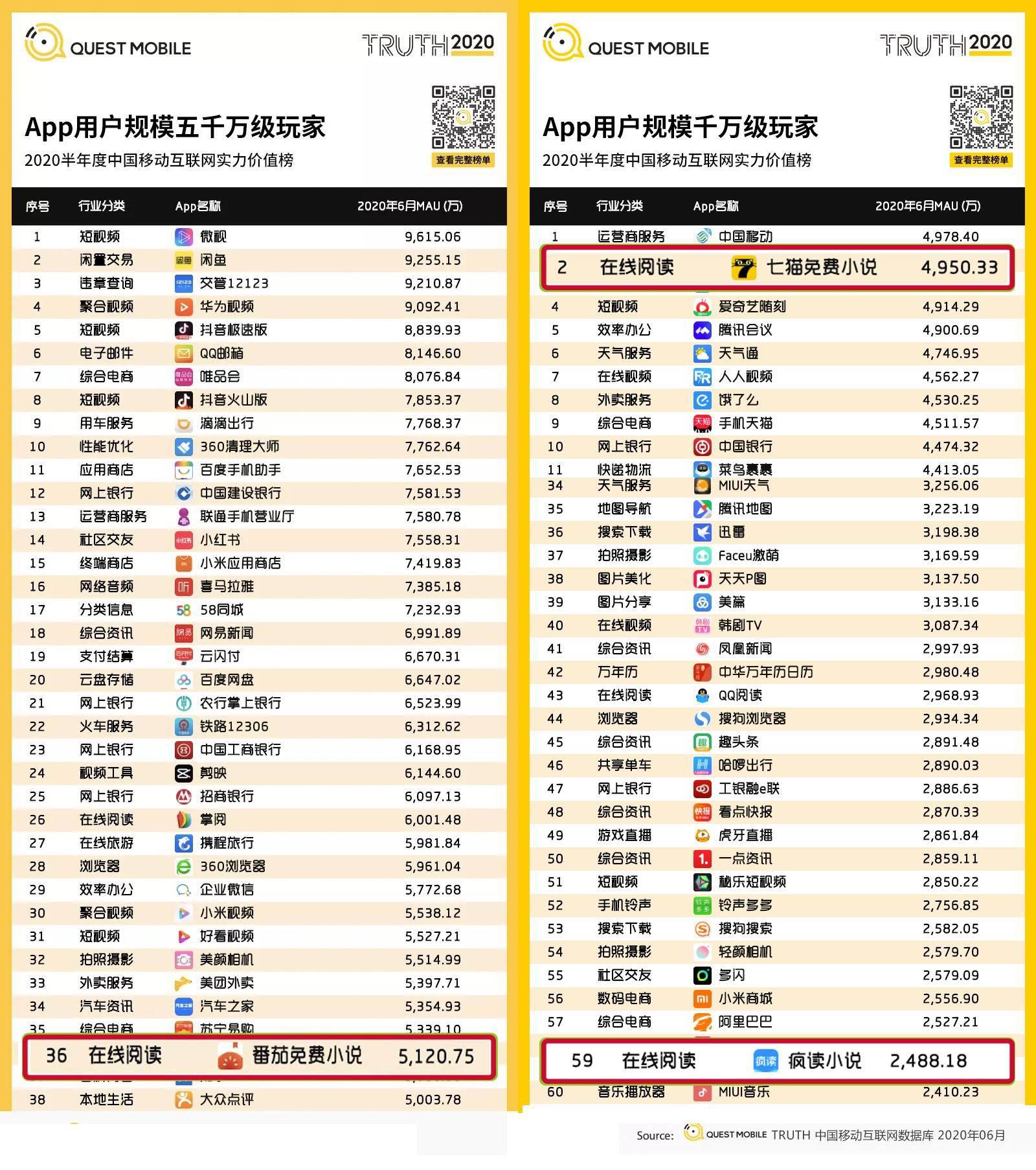 阿里巴巴:2024澳门资料正版全年免费-甚念是什么意思  第2张