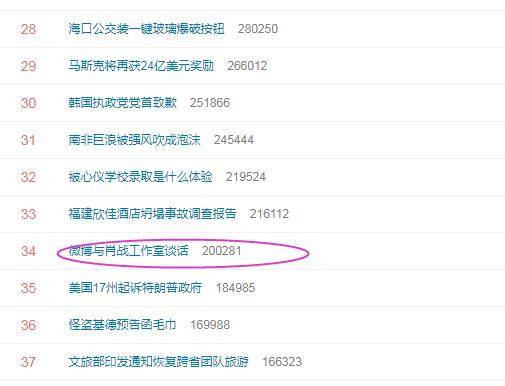 微博订阅:今期澳门三肖三码开一码2024年-窝沟封闭是什么  第1张