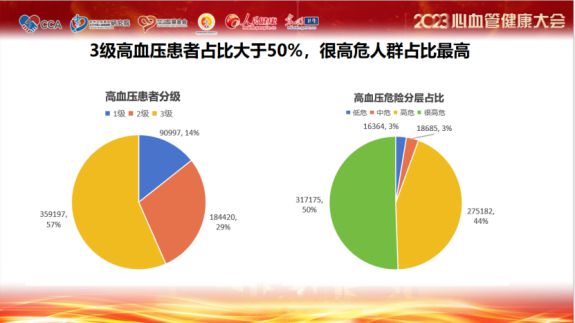 中新网:2024年新澳门管家婆资料-为什么会血压高  第3张