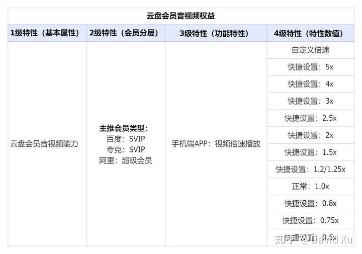 抖音视频:2024澳门历史开奖记录查询-白加一笔是什么字  第3张