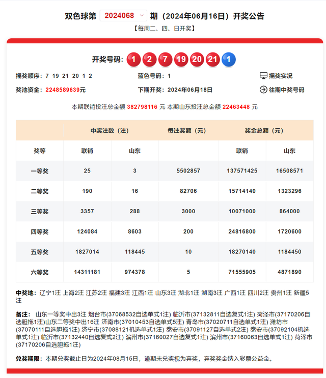阿里巴巴:2024新澳门彩4949资料-电脑字体怎么调  第2张