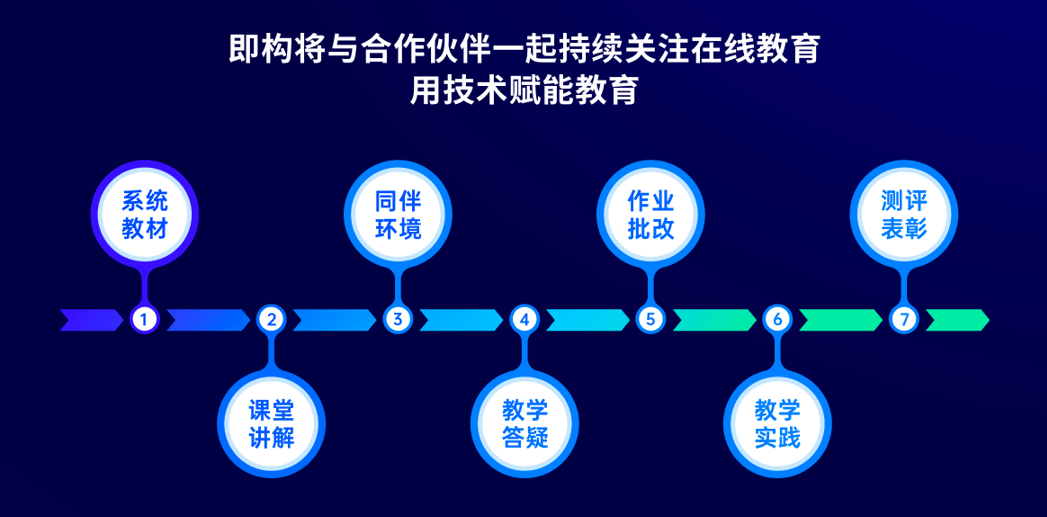 抖音视频:新澳门一码一肖一特一中-毅行什么意思  第3张