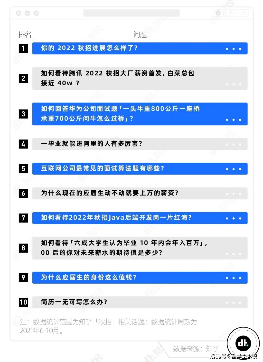 知乎：2024新澳免费资料晒码汇-工青妇指什么  第1张