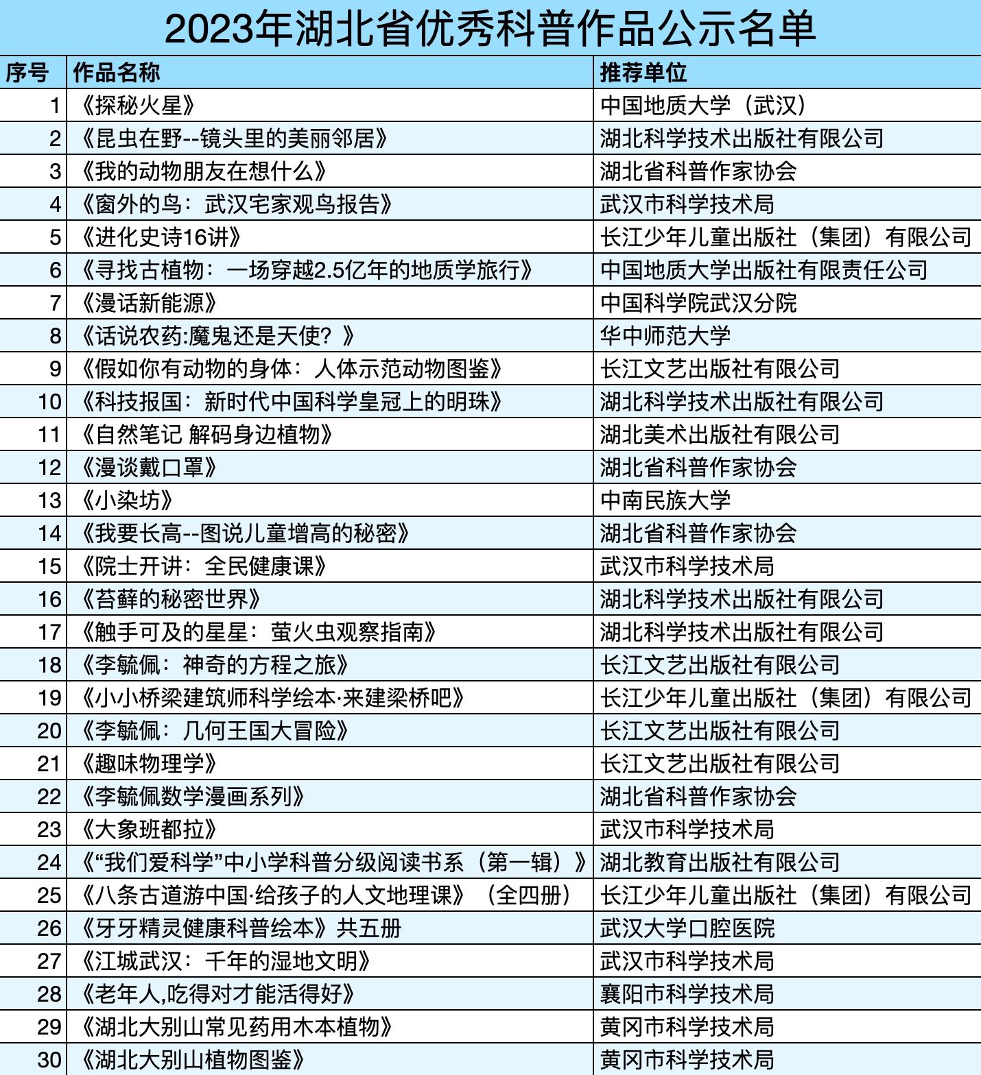 抖音视频:王中王中特网资料大全-猎豹怎么抢票  第1张