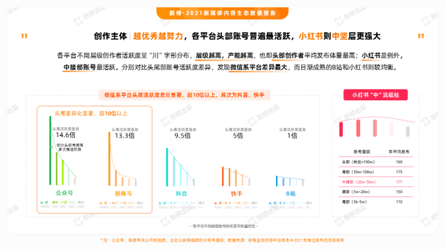 抖音视频:澳彩资料免费长期公开-职中有什么专业  第2张