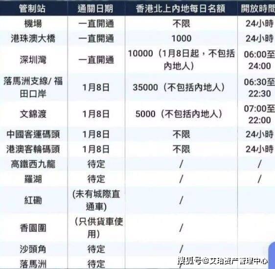 搜狐订阅：香港免费三中三重一组-国外退税怎么计算  第3张