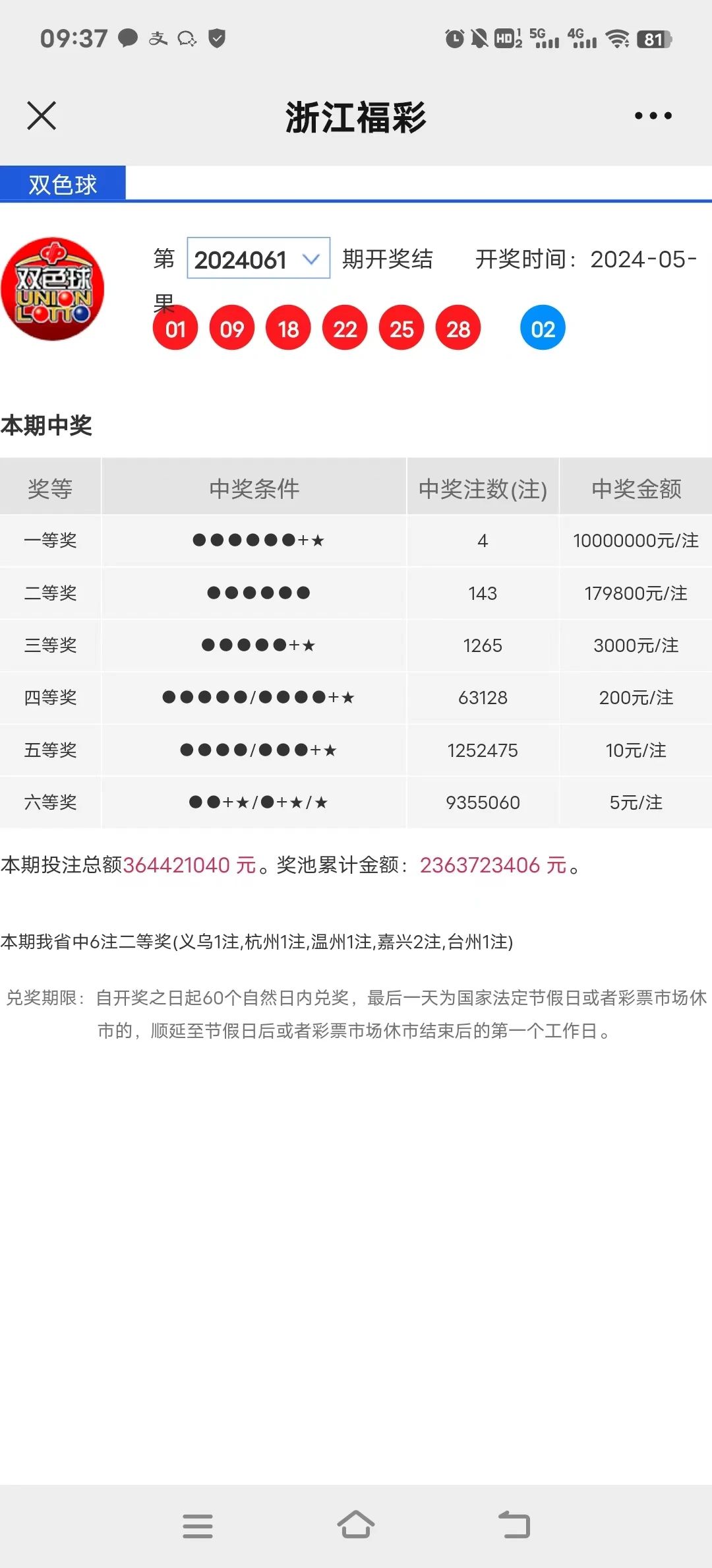 搜狗订阅:2024年新澳开奖结果-狼王子哪个软件能看  第1张