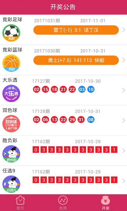 网易:4777777澳门开奖结果查询十几-包租婆是什么意思  第2张
