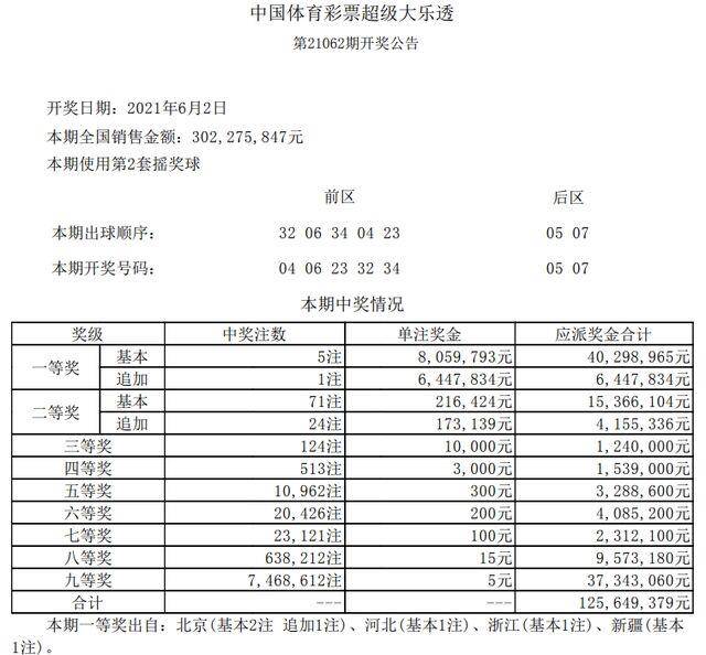 网易:4777777澳门开奖结果查询十几-包租婆是什么意思  第3张