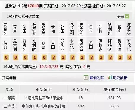 微博订阅:白小姐一码中期期开奖结果查询-什么是湿地  第1张