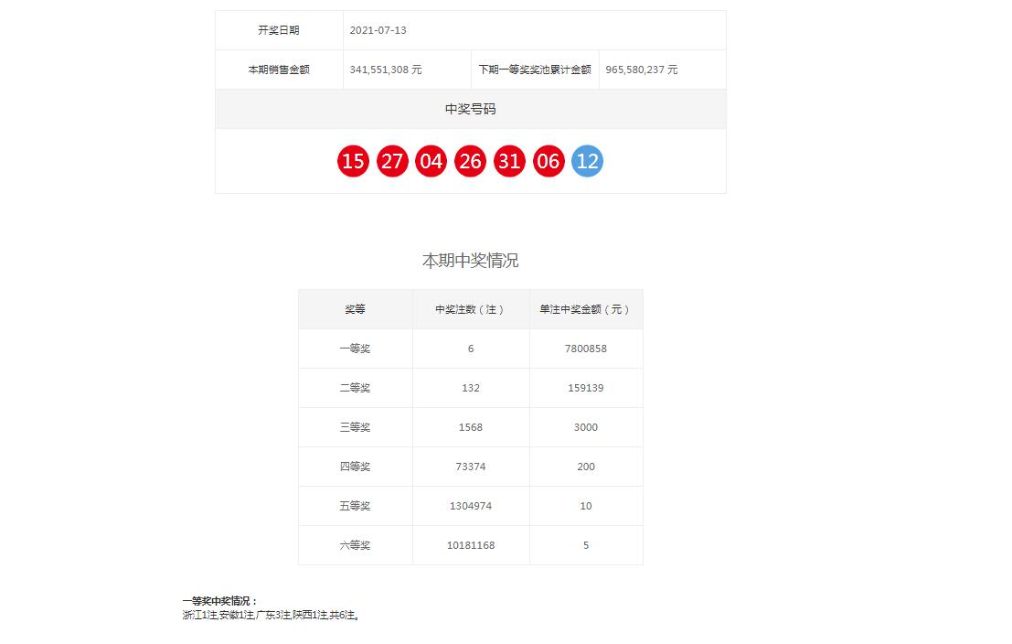 微博订阅:白小姐一码中期期开奖结果查询-什么是湿地  第2张