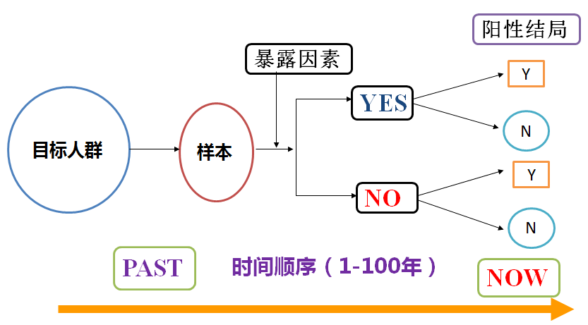 中新网:新奥资料免费精准-绞肠痧是什么病  第2张