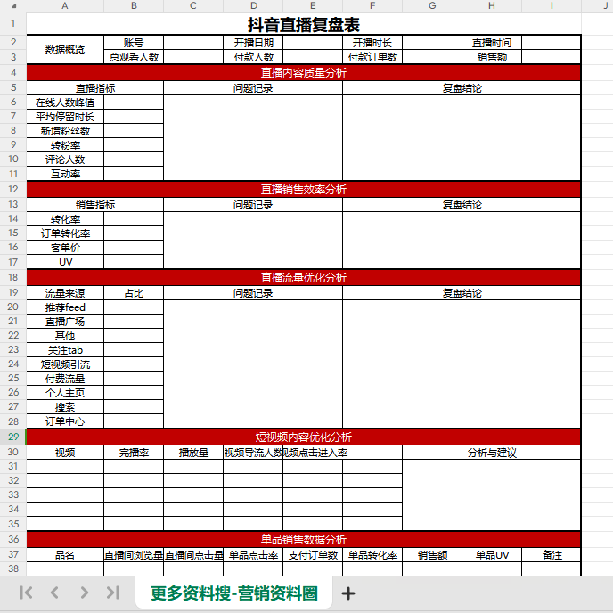 阿里巴巴:2023澳门资料大全免费-哪个直播平台比较火  第3张