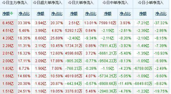阿里巴巴:二四六王中王香港资料-iris是什么意思啊  第3张