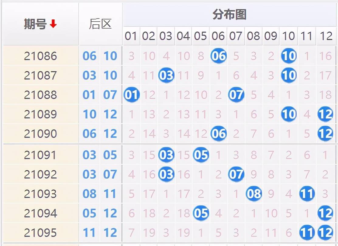 百家号:白小姐一码中期期开奖结果查询-深圳去凤凰古城怎么去  第1张