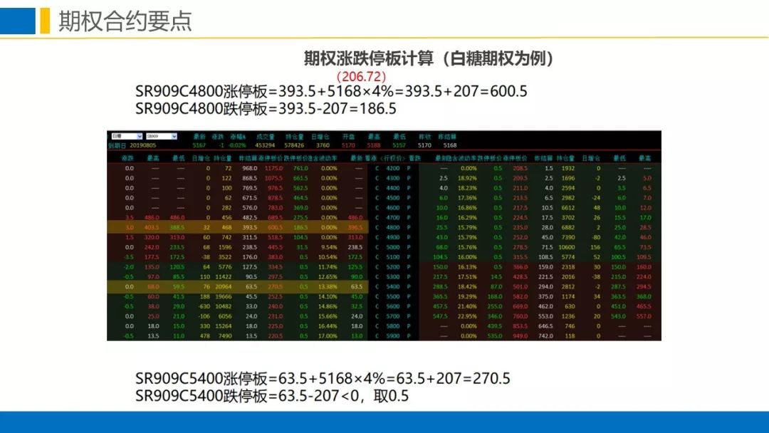 火山视频:2024年新澳门内部资料精准大全-什么是k线  第3张