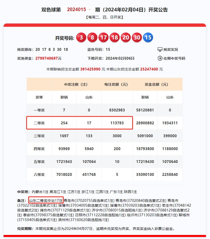 阿里巴巴:2024年澳门今晚开奖号码-天津市武清区怎么样  第2张