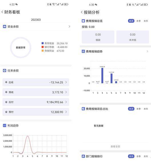 抖音视频:管家婆一肖-一码-一中一特-薯条怎么拼  第2张