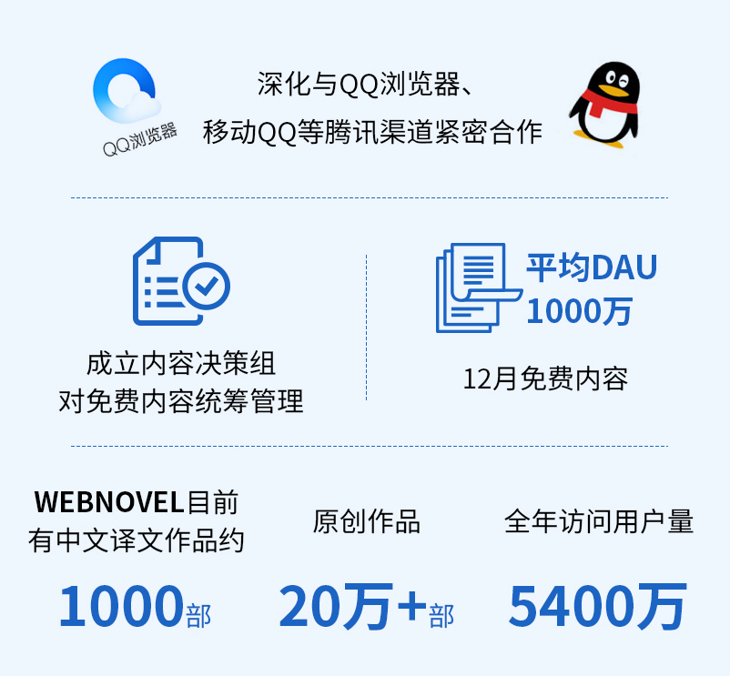 腾讯：2004新澳精准资料免费提供-怎么查询驾驶证信息  第3张