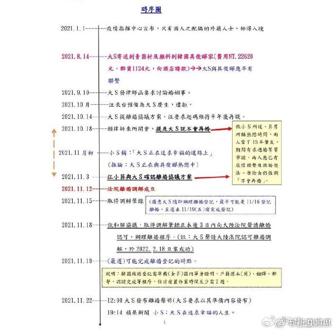 搜狐订阅：新澳门王中王资料公开-什么名字好听  第2张
