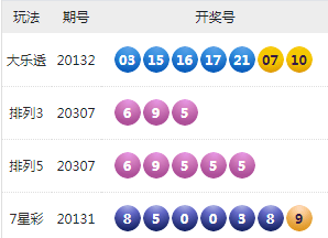 微博订阅:2024年新澳彩开奖结果-庚子是什么意思  第3张