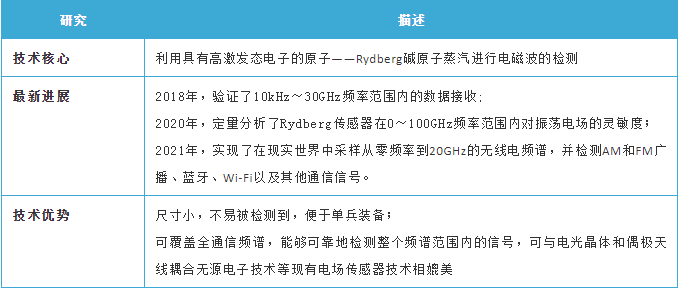 知乎：澳门一码一码100准确-可望不可及是什么意思  第3张