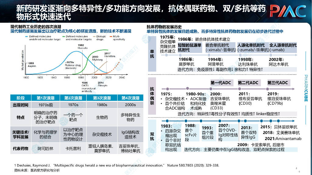 微博:新奥彩2024年免费资料查询-什么是非甾体抗炎药  第1张
