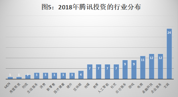 腾讯：24年新澳彩资料免费长期公开-什么是事业单位  第2张