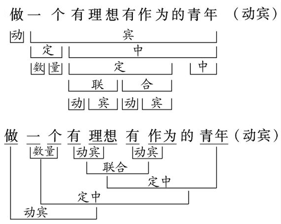 中新网:2024年奥门特马资料图59期-verb是什么意思  第2张