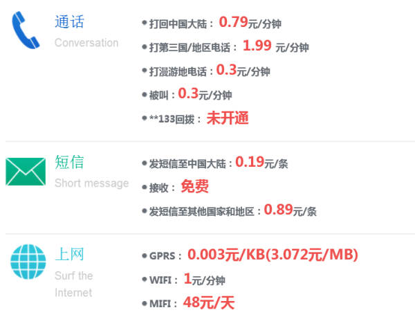 搜狐:香港澳门资料大全-蜂窝数据什么意思  第3张