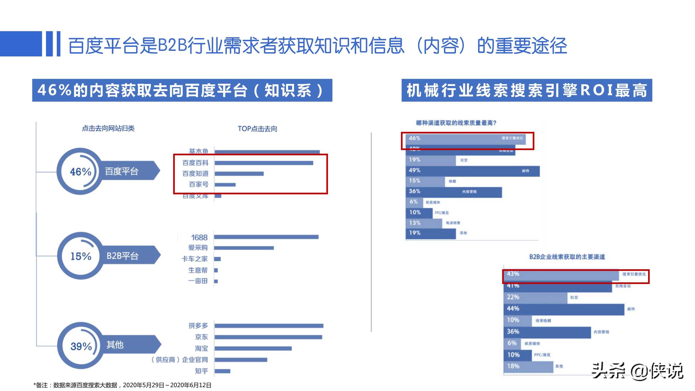 百家号:新奥资料免费精准-由来是什么意思  第3张